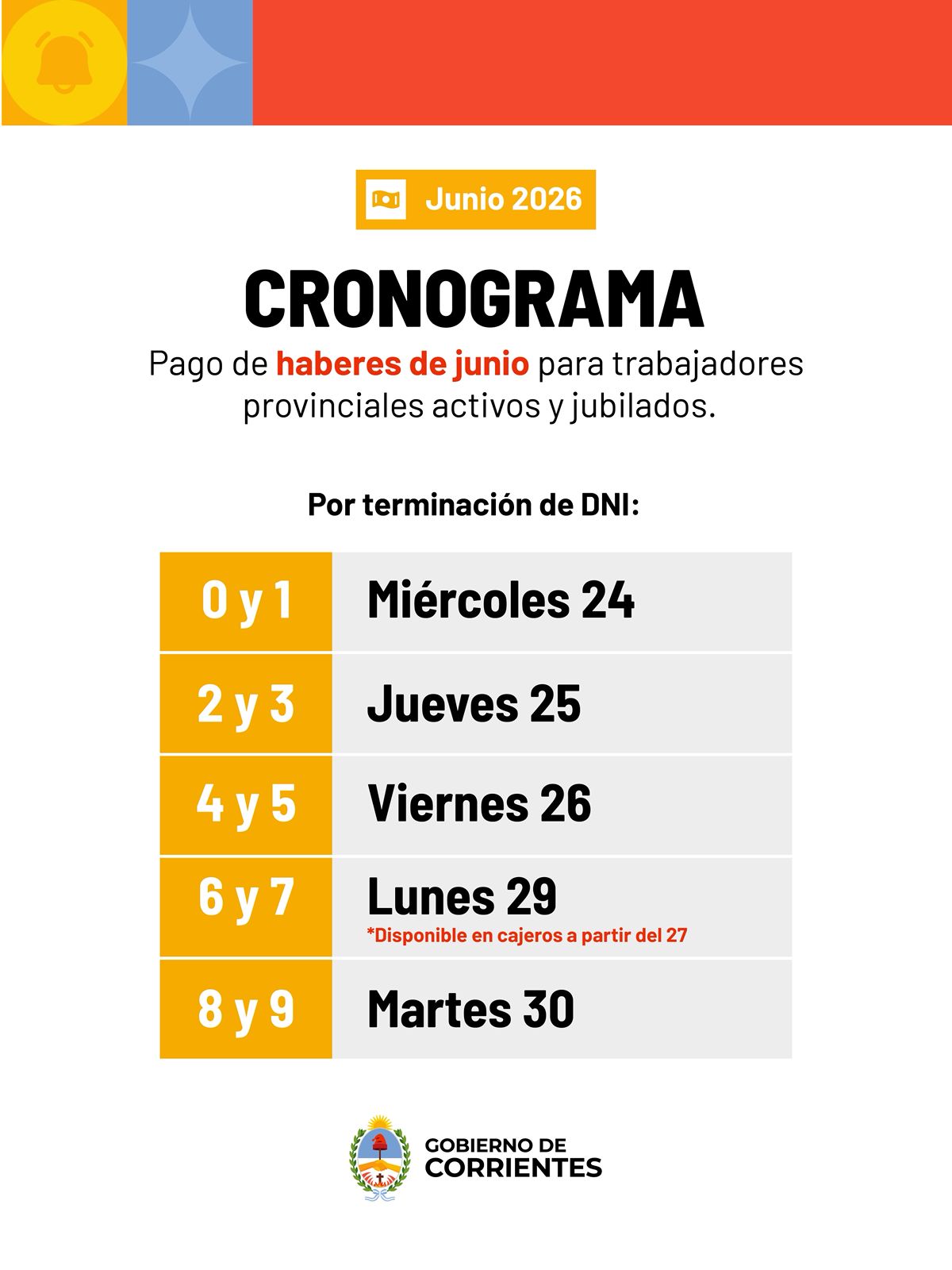 A partir del miércoles 24, los agentes provinciales cobran sueldos con aumentos